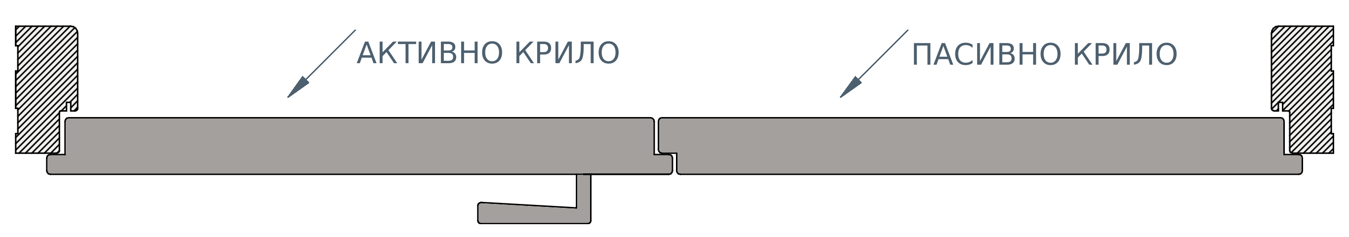 Стандартни интериорни врати