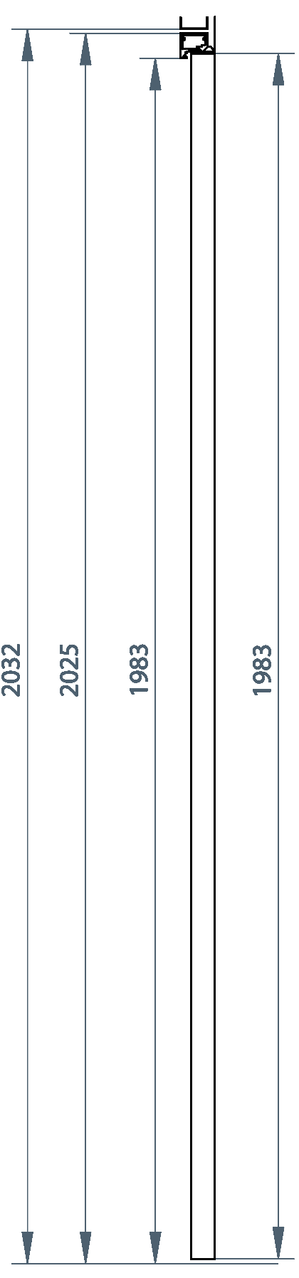 Стандарт 1