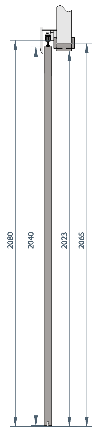 Стандарт 2